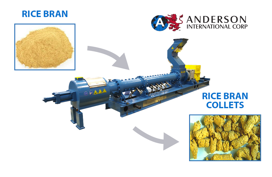 Bran prior to entering the machine, the Anderson Solvex machine, then the bran shown in collets after exiting the machine